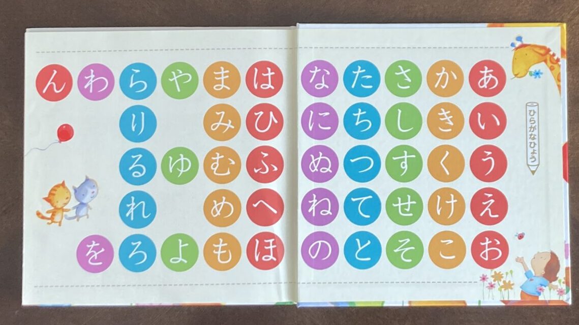 ひらがなが 読めるのは何歳から 書けるのは何歳から 読める書けるが気になるパパママのための調査報告 かわ吉のブログ しきおりおりな子育ての日々